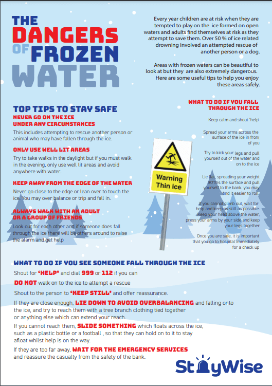 Frozen Water