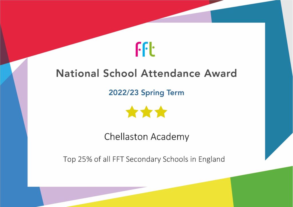 National Attendance Awards for Chellaston Academy - Spring 2023